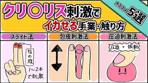 一人エッチやり方|「クリイキ」してみたい…クリトリスでイ。